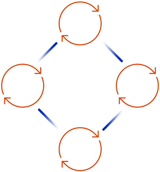 https://mahanaimglobal.com/wp-content/uploads/2020/08/tc_scheme.png